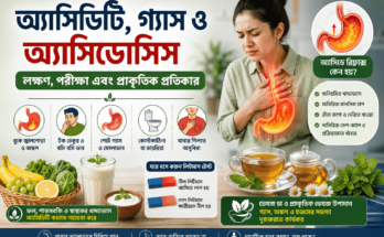 বুক জ্বালাপোড়া, অ্যাসিড রিফ্লাক্স ও গ্যাসের সমস্যা সম্পর্কে সচেতনতামূলক ছবি