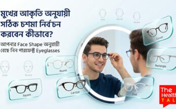Oval, Round, Square, Heart এবং Diamond Face Shape অনুযায়ী সেরা চশমা নির্বাচনের গাইড