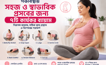 গর্ভাবস্থায় সহজ ও স্বাভাবিক প্রসবের জন্য নিরাপদ ব্যায়াম করছেন একজন গর্ভবতী নারী