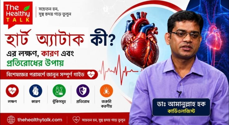 হার্ট অ্যাটাকের লক্ষণ ও প্রতিকার