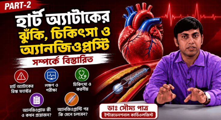 হার্ট অ্যাটাকের চিকিৎসা ও অ্যানজিওপ্লাস্টি সম্পর্কে জানাচ্ছেন ডাঃ সৌম্য পাত্র