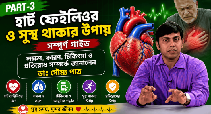 হার্ট ফেইলিওরের লক্ষণ, চিকিৎসা ও প্রতিরোধ সম্পর্কে জানাচ্ছেন ডাঃ সৌম্য পাত্র