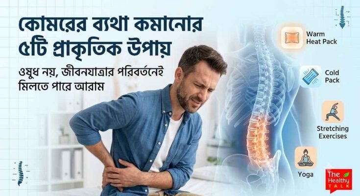 কোমরের ব্যথা কমানোর জন্য হিট থেরাপি, ব্যায়াম ও স্বাস্থ্যকর জীবনযাত্রার প্রতীকী ছবি