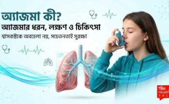 অ্যাজমার লক্ষণ, বিভিন্ন ধরন, কারণ ও চিকিৎসা সম্পর্কে সচেতনতামূলক ছবি