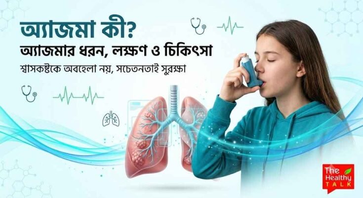 অ্যাজমার লক্ষণ, বিভিন্ন ধরন, কারণ ও চিকিৎসা সম্পর্কে সচেতনতামূলক ছবি