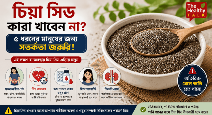 চিয়া সিড এবং চিয়া সিড খাওয়ার ক্ষেত্রে সতর্কতার প্রতীকী ছবি