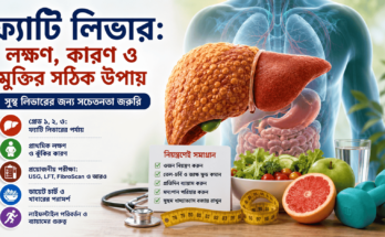 ফ্যাটি লিভারের লক্ষণ, কারণ ও নিয়ন্ত্রণের উপায়