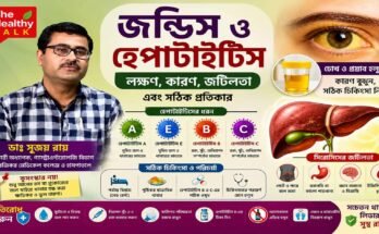 জন্ডিস ও হেপাটাইটিসে চোখ হলুদ হওয়া, লিভারের স্বাস্থ্য এবং চিকিৎসা সচেতনতার প্রতীকী ছবি