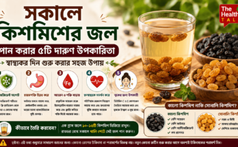 সকালে কিশমিশের জল পান করার ৫টি সম্ভাব্য স্বাস্থ্য উপকারিতা