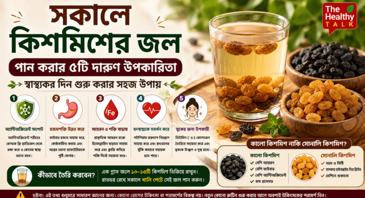 সকালে কিশমিশের জল পান করার ৫টি সম্ভাব্য স্বাস্থ্য উপকারিতা