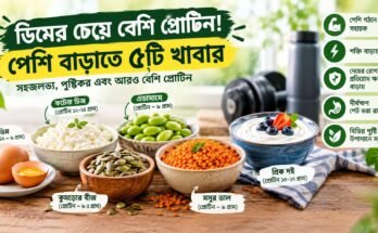 পেশি বৃদ্ধির জন্য ডিমের চেয়ে বেশি প্রোটিনযুক্ত ৫টি খাবার