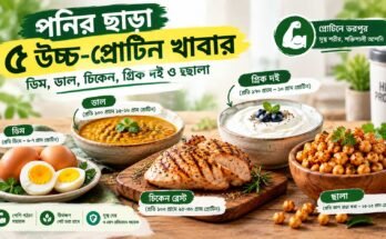 পনির ছাড়া ডিম, ডাল, চিকেন, গ্রিক দই ও ছোলার মতো উচ্চ-প্রোটিন খাবার