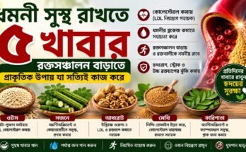 ধমনী ও হৃদ্‌স্বাস্থ্য ভালো রাখতে ওটস সজনে আখরোট মেথি ও কারিপাতা