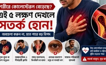কোলেস্টেরল বেড়ে গেলে বুকে চাপ, ক্লান্তি, পায়ে ব্যথা, চোখের চারপাশে হলুদ দাগ ও শ্বাসকষ্টের মতো লক্ষণ