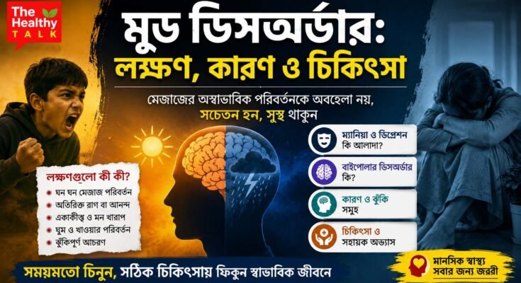 মুড ডিসঅর্ডারের লক্ষণ, কারণ ও চিকিৎসা সম্পর্কে সচেতনতামূলক ছবি