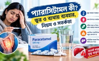 জ্বর ও ব্যথায় প্যারাসিটামল ব্যবহারের নিয়ম এবং সতর্কতা