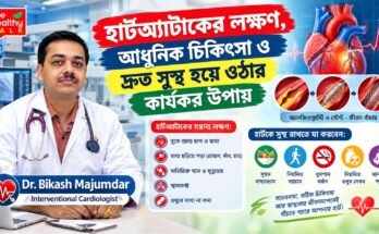 হার্ট অ্যাটাকের লক্ষণ, প্রাইমারি অ্যানজিওপ্লাস্টি চিকিৎসা ও হৃদযন্ত্রের যত্ন